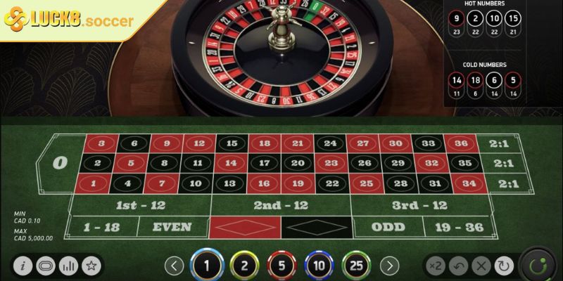 Cách Chơi Roulette LUCK8 Từ A Đến Z Cho Người Mới Nhập Môn 1 Tổng quan game Roulette LUCK8