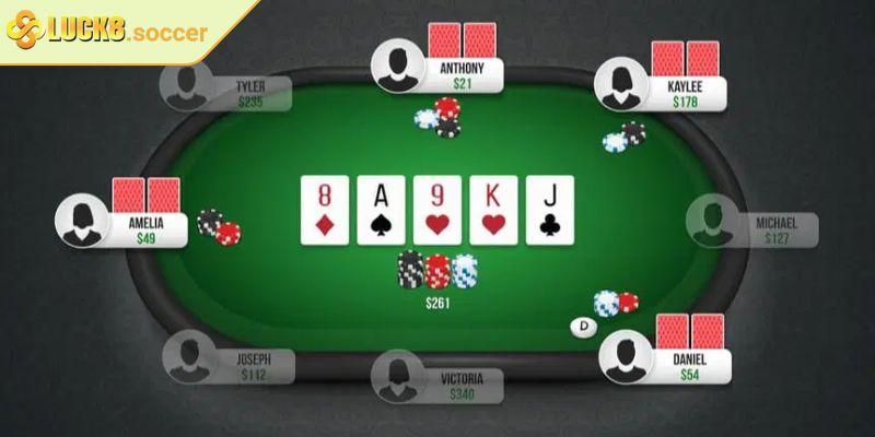 Poker LUCK8 - Luật Và Chiến Thuật Giúp Bạn Thắng Dễ Dàng Hơn 3 Cách chơi Poker LUCK8 khi đọc vị đối thủ