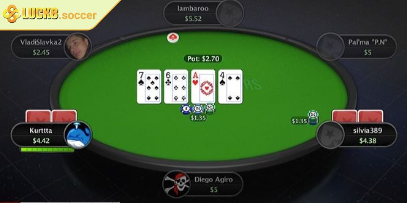 Poker LUCK8 - Luật Và Chiến Thuật Giúp Bạn Thắng Dễ Dàng Hơn 2 Luật chơi Poker dễ học, dễ chơi cho tân binh tại LUCK8