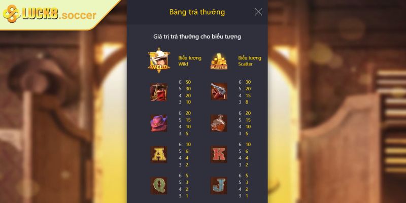 Quyết Chiến Giành Tiền Thưởng LUCK8 - Cơ Hội Vàng Cho Bạn 2 Thưởng đặc biệt cuối tuần cho Quyết Chiến Giành Tiền Thưởng LUCK8