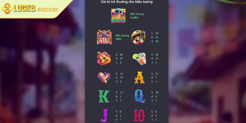 Wild Đạo Tặc LUCK8 - Biểu Tượng Và Chiến Thuật Chơi Dễ Dàng 2 Biểu tượng Scatter trong Wild Đạo Tặc