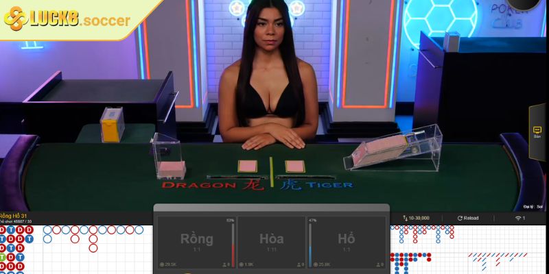 AE Casino LUCK8 - Đỉnh Cao Giải Trí Sòng Bài Trực Tuyến 3 Tận hưởng ván Dragon Tiger trực tuyến