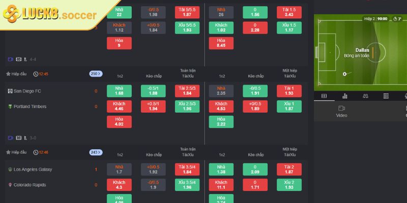 Kèo Chấp 1 Trái LUCK8 - Cách Chơi Và Kinh Nghiệm Bắt Kèo 2 Hướng dẫn cách đọc và tính tiền cược chấp 1 trái tại LUCK8